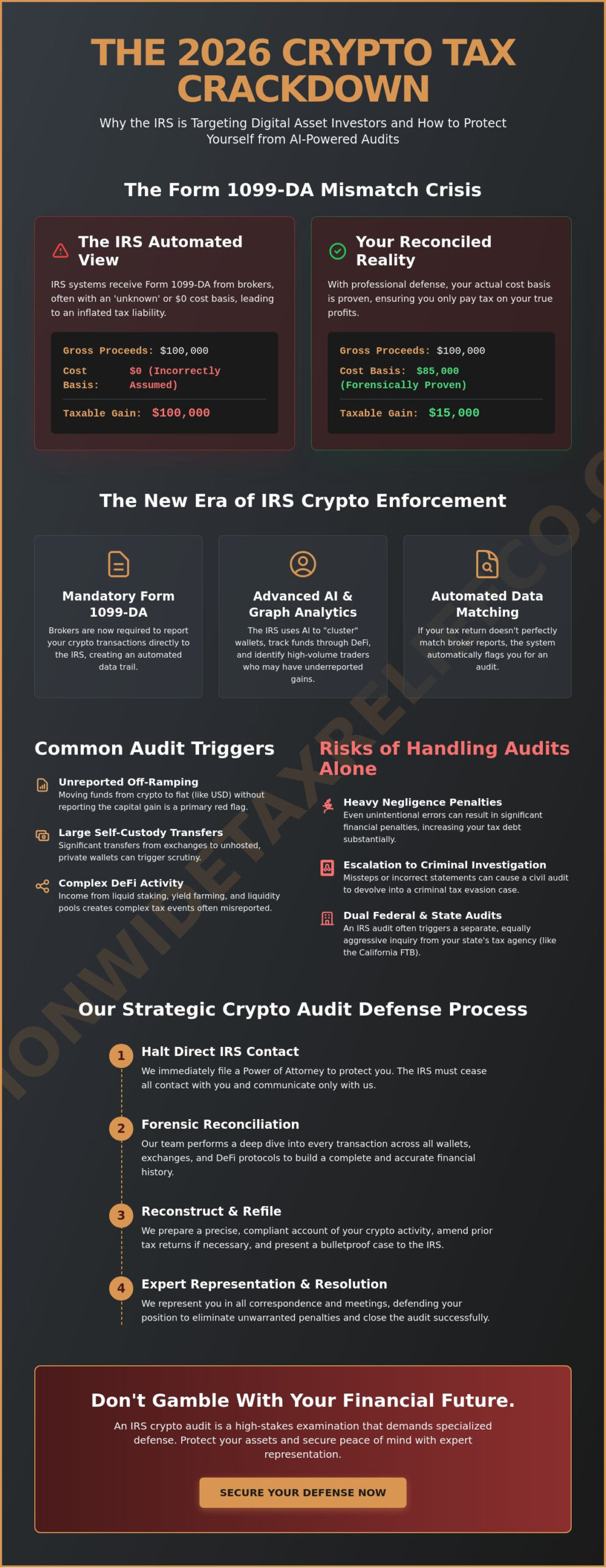 Crypto Tax Audit Defense: Protecting Your Digital Assets in 2026